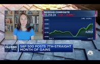 How-long-will-market-gains-continue