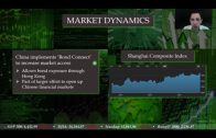 Daily Stock Market Overview September 17, 2021