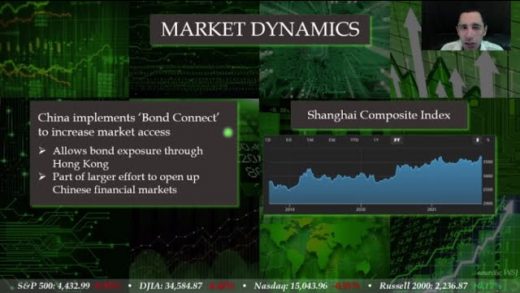 Daily-Stock-Market-Overview-September-17-2021